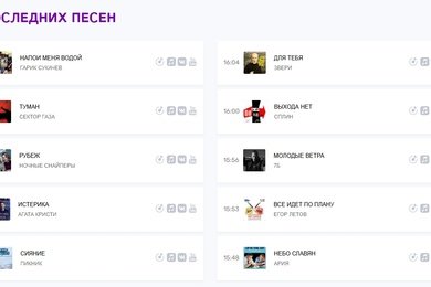 Ротация трека исполнителя на потоке RADIO24
