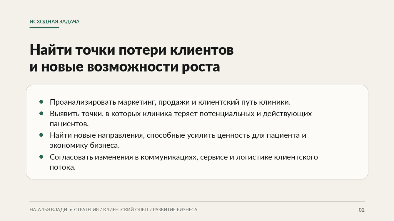 Развитие клиники: рост прибыли примерно на 30%