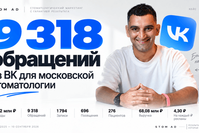 9 318 обращений из ВК для московской стоматологии
