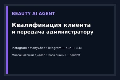 AI-агент квалификации и передачи клиентов для beauty-бизнеса