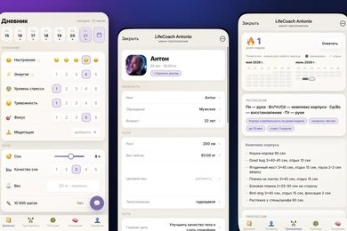 Мультиагентный AI-коуч «Антонио» в Telegram и Mini App
