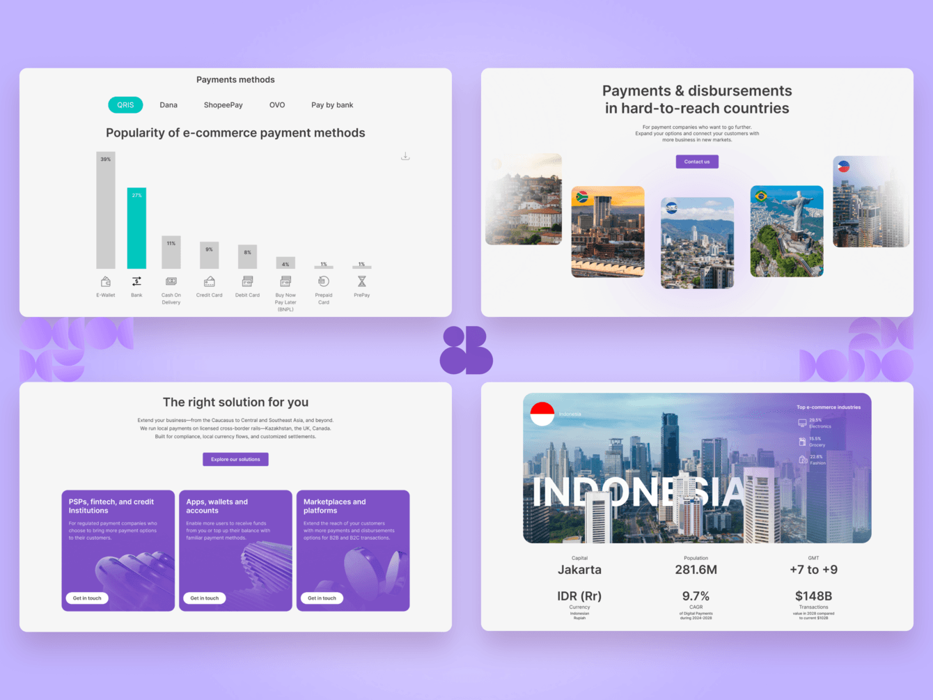 Дизайн финтех платформы и корпоративного сайта