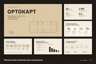 Демо-проект: презентация компании для закупщиков