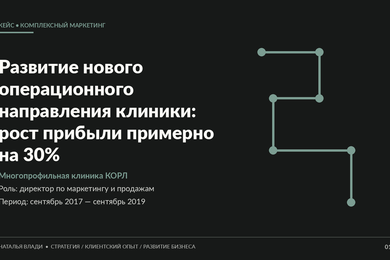 Развитие клиники: рост прибыли примерно на 30%