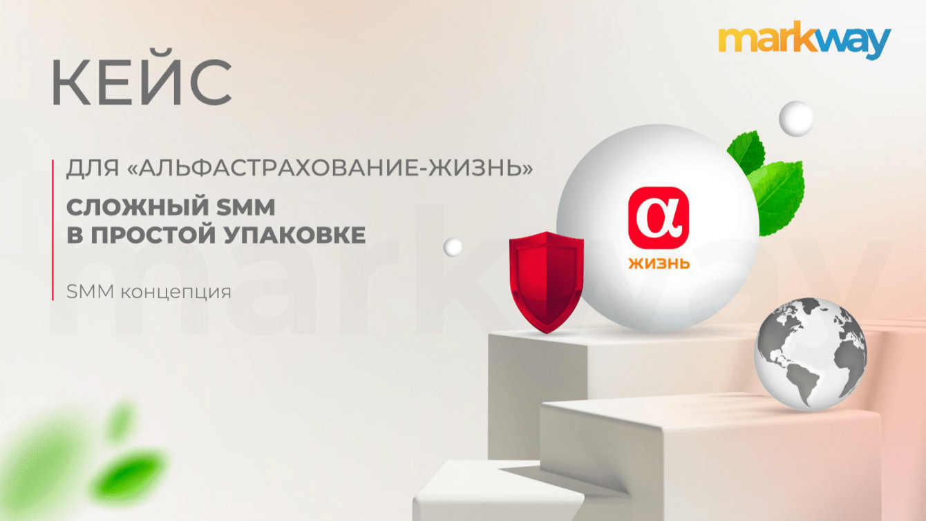 Сложный SMM в простой упаковке (SMM концепция)