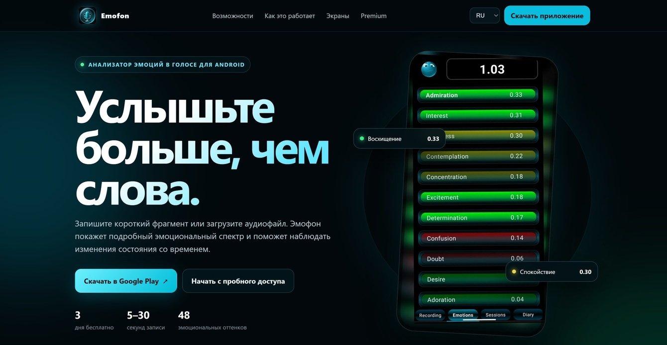 Эмофон: Android-приложение, которое распознаёт 39 эмоций по голосу