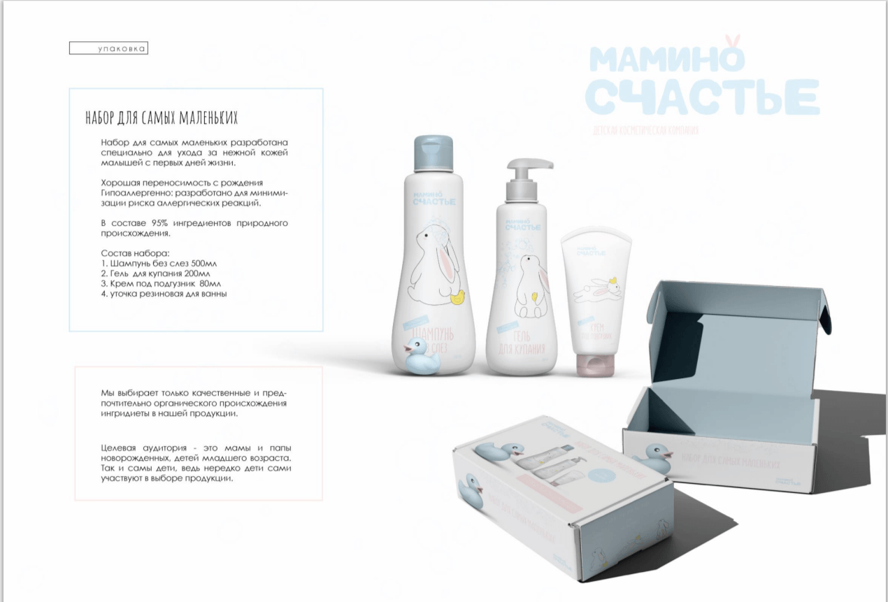 Разработка фирменного стиля для детского бренда