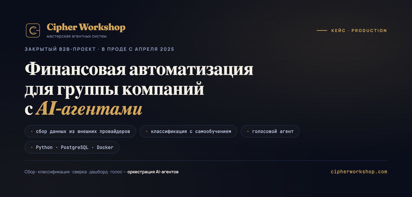 Финансовая автоматизация для группы компаний (B2B)