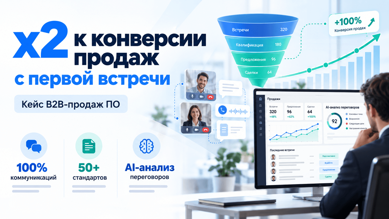 Как в B2B-продажах ПО удвоили конверсию с первой встречи