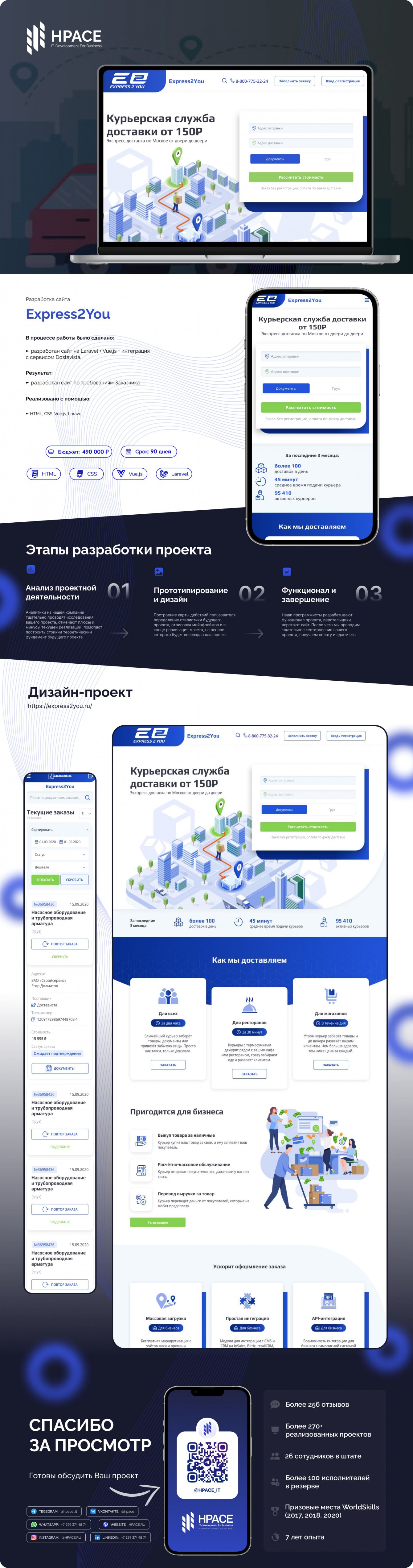 Разработка сайта для службы доставки Express2You