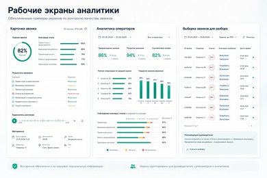 Как сеть медицинских клиник увеличила конверсию звонка в запись на 20%