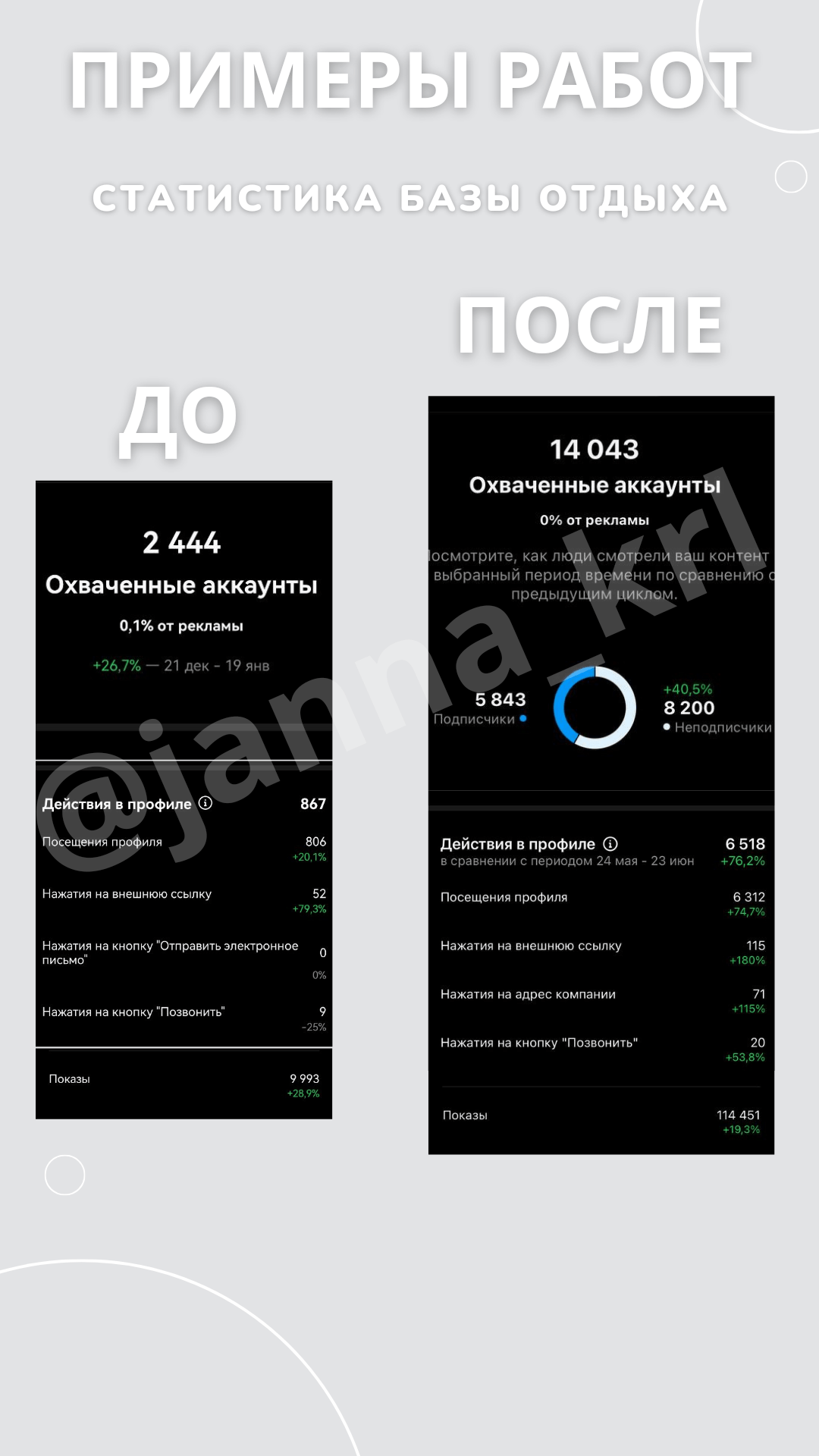 + 6000 подписчиков турбазе