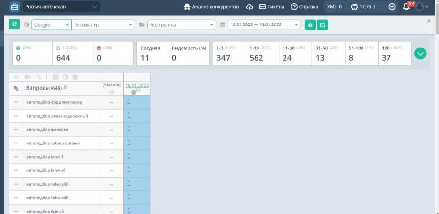 Автоподбор