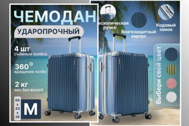 Инфографика для дорожного чемодана