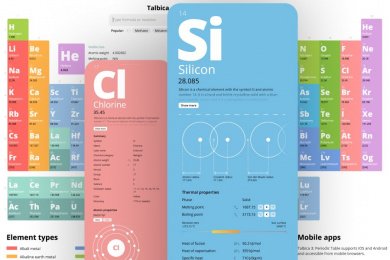 Talbica: Interactive chemistry