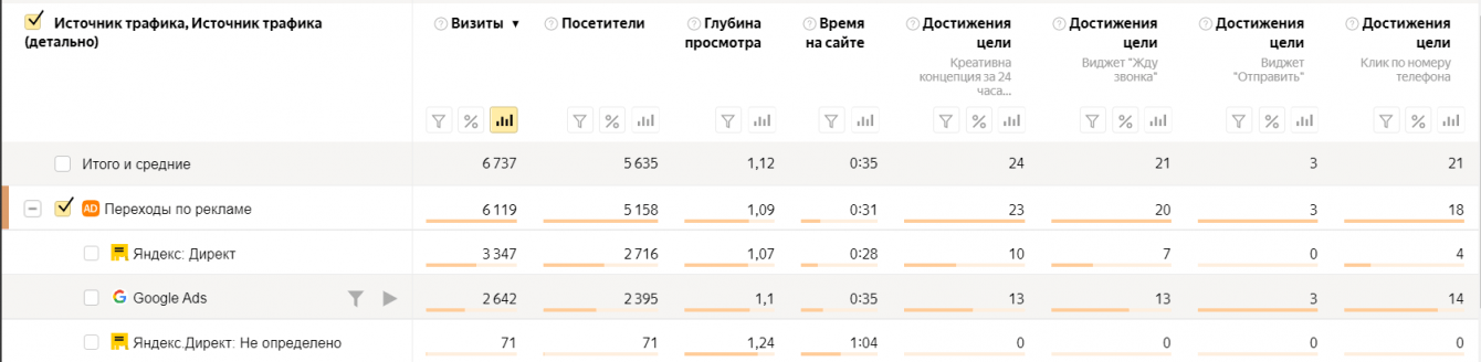 Международная студия разработки AR×VR×XR продуктов