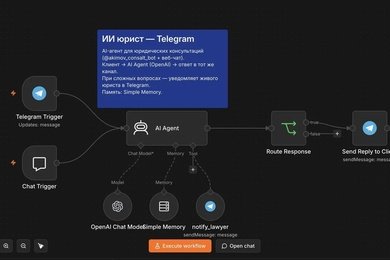 AI-юрист в Telegram — чат-бот с tool-вызовами для юридических консультаций