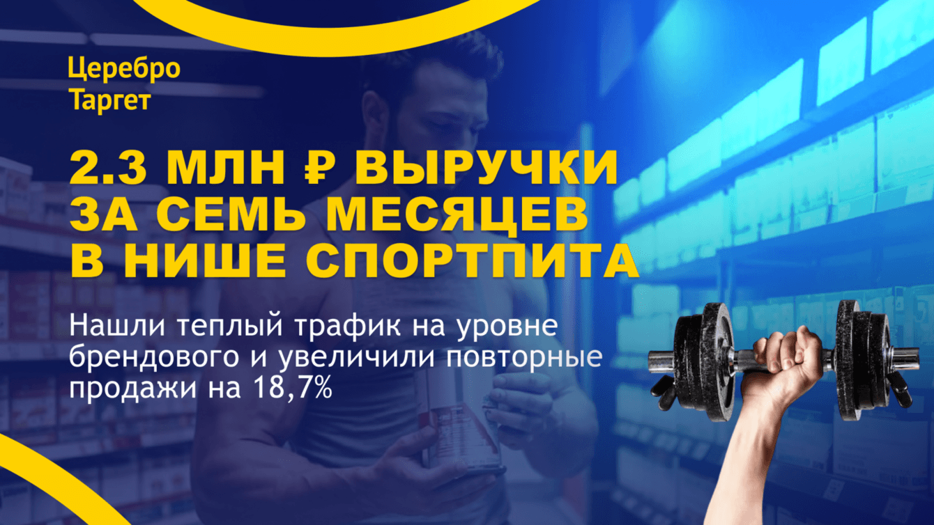 Получили 2,3 млн выручки за семь месяцев с помощью Яндекс Директ