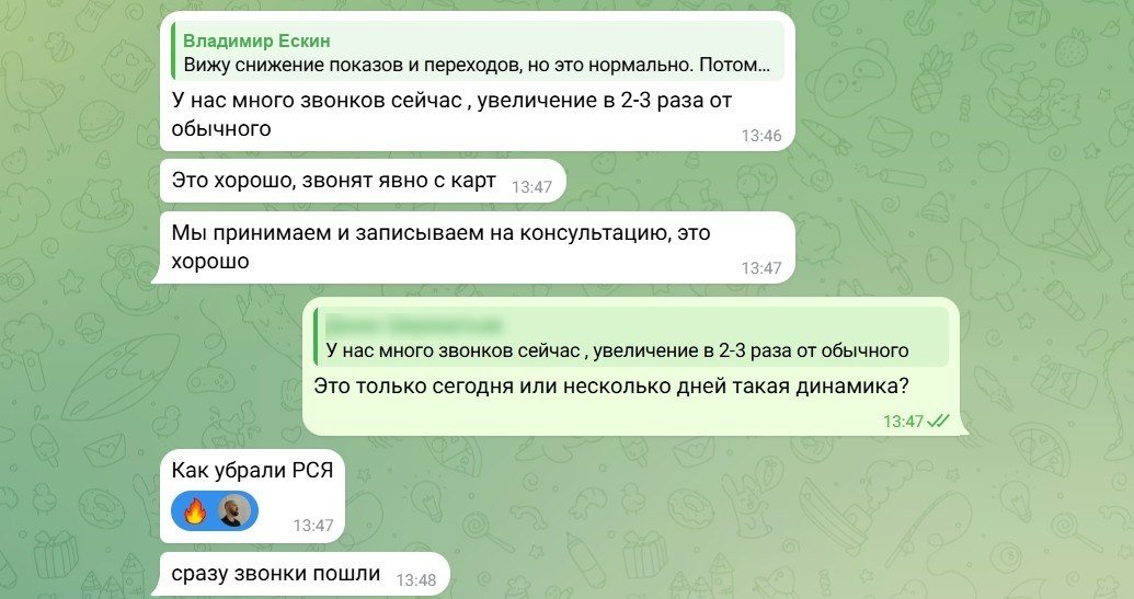 Кейс в медицине (клиника пересадки волос): увеличение звонков в 2 раза! 🚀