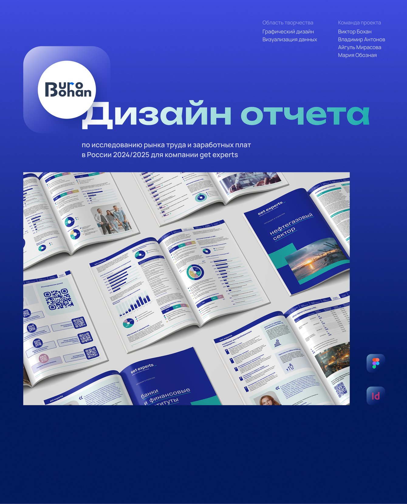 Дизайн отчета по исследованию рынка труда и заработных плат