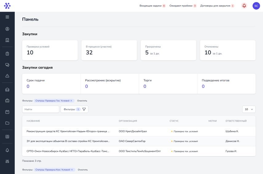 Система управления бизнес-процессами для проектной организации.
