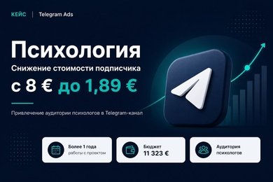 Telegram Ads для психологов: снижение стоимости подписчика с 6–8 € до 1,89 €