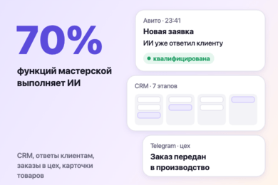 ИИ ведёт заявки и заказы небольшого производства: 70% функций без людей
