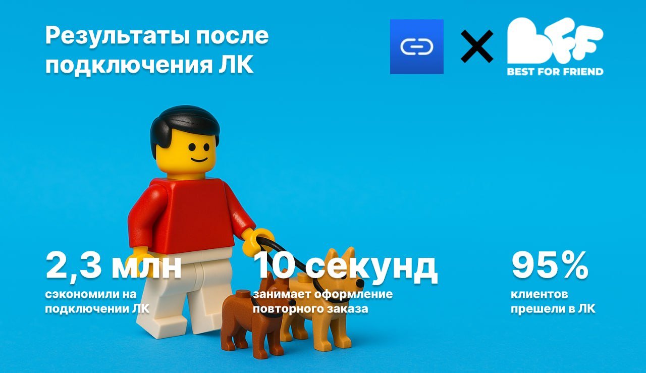 Как я чуть не угробил бизнес из-за ручных заказов