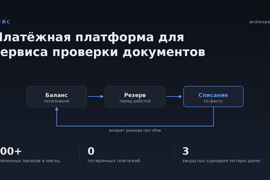 Платёжная платформа для сервиса проверки документов