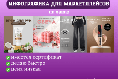 Карточки товаров / Примеры работ / Инфографика