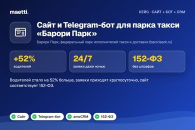 +52% водителей: сайт с Telegram-ботом и amoCRM для парка такси «Барори Парк»