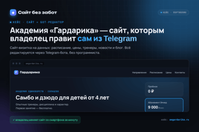 сайт + Telegram-бот управления