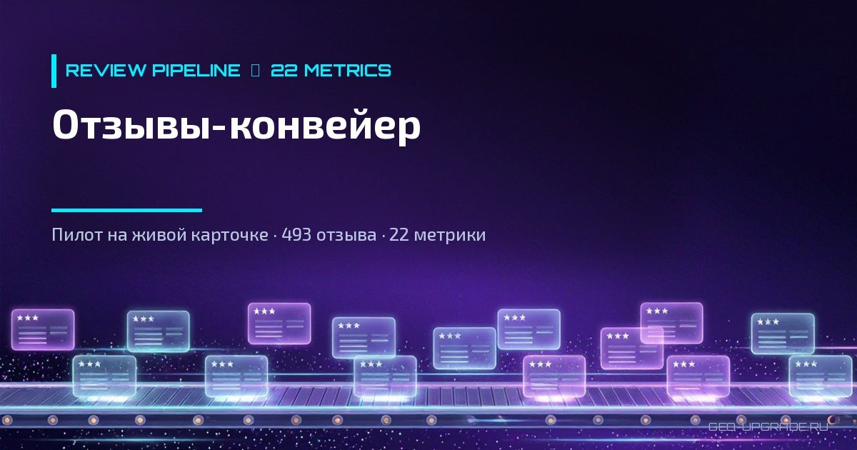 Автоматизация работы с отзывами и ответами на них (Конвейер на живой карточке в Томске)