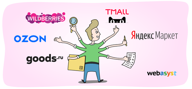 +30% к выручке магазина на Вайлдбериз