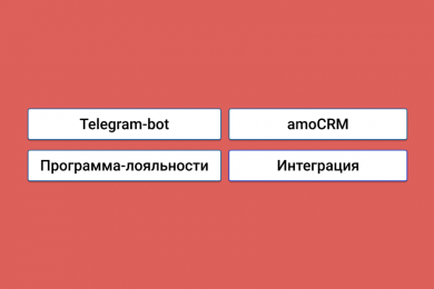 Автоматизация программы лояльности через разработку Telegram-бота и интеграцию с amoCRM