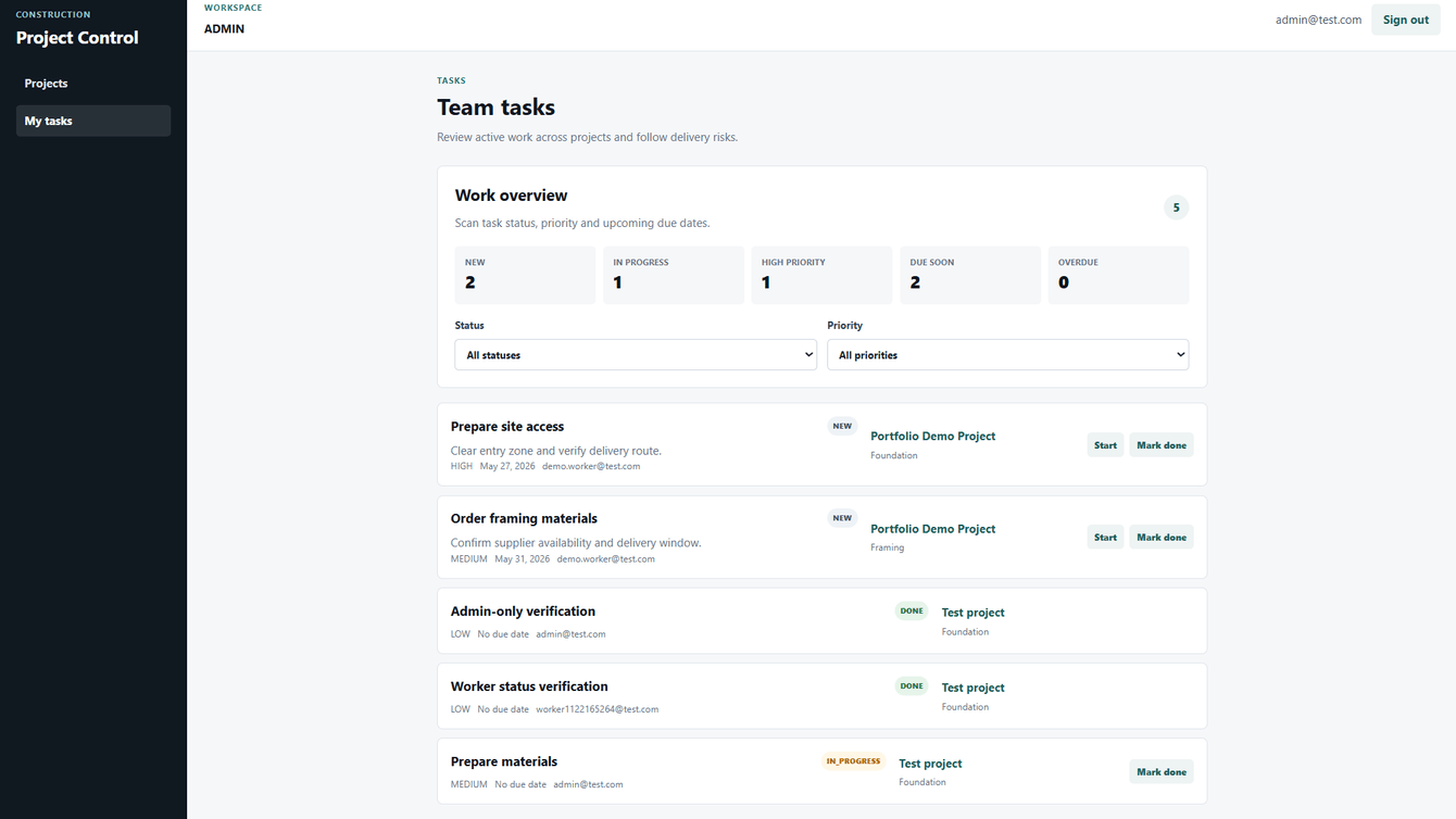 Construction Management Platform — система управления строительными проектами