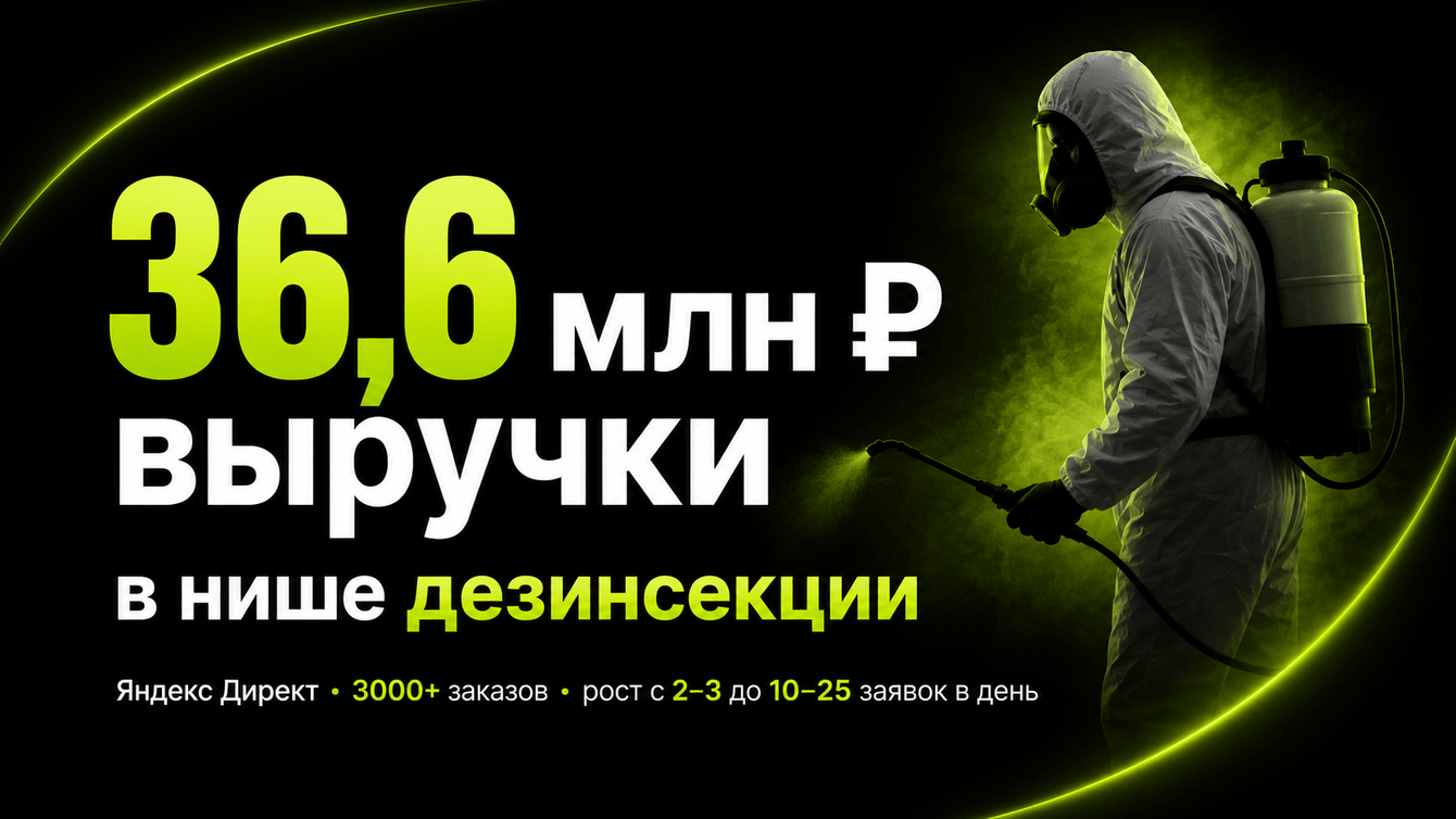 С 2-3 до 10-25 заявок в день в дезинсекции: 36,6 млн ₽ выручки через Яндекс Директ