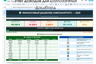 Настрою учёт доходов и налогов для самозанятого (НПД) в Google Sheets.