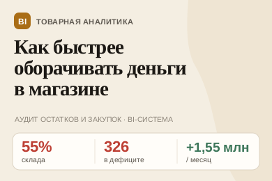 Система управления запасами и закупками: неликвид, дефицит и рекомендации по заказу