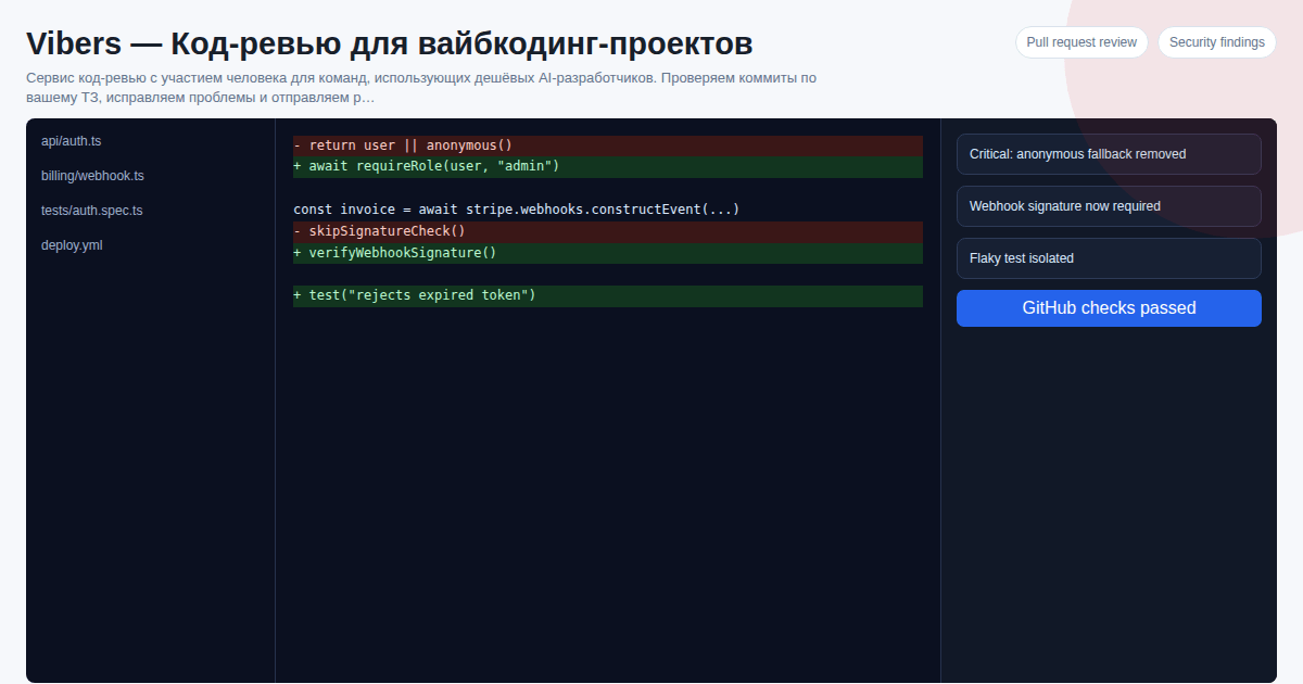 Vibers: human-in-the-loop ревью AI-сгенерированного кода
