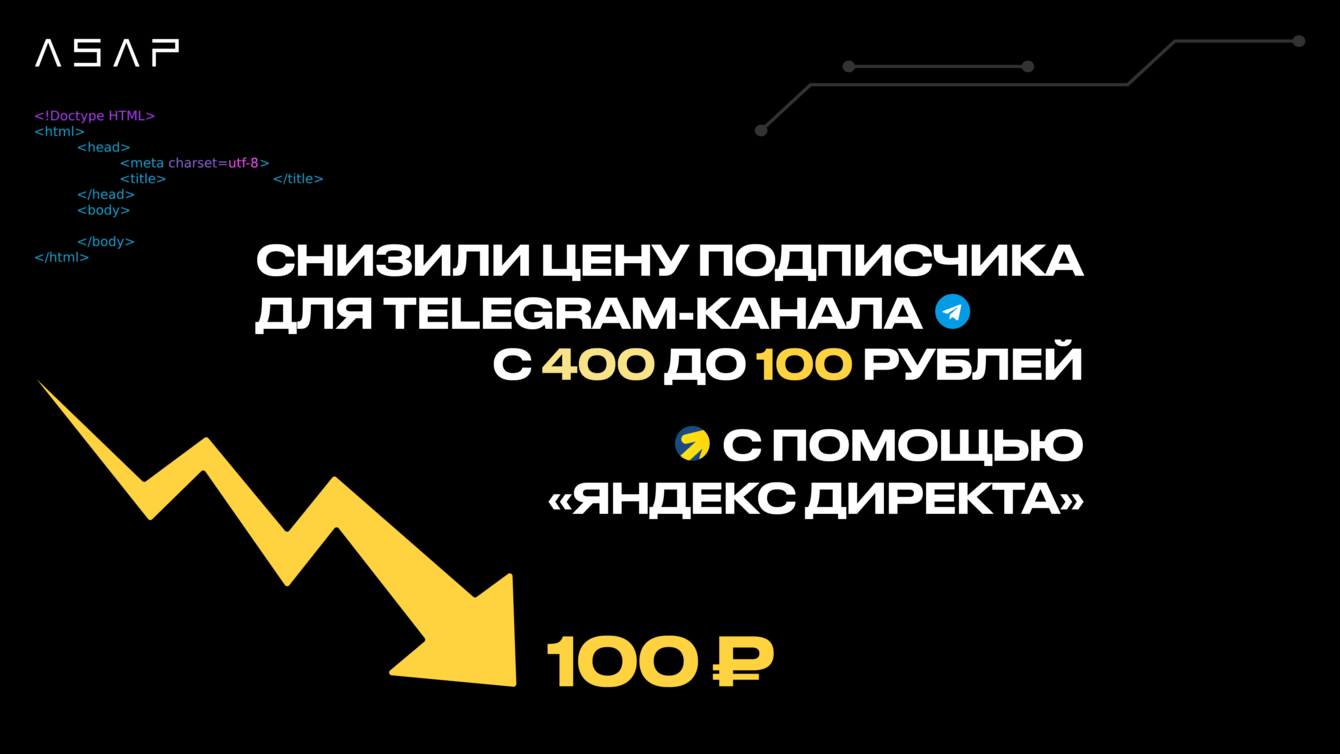 Как мы снизили цену подписчика для Telegram-канала с 400 до 100 рублей с помощью «Яндекс Директа»