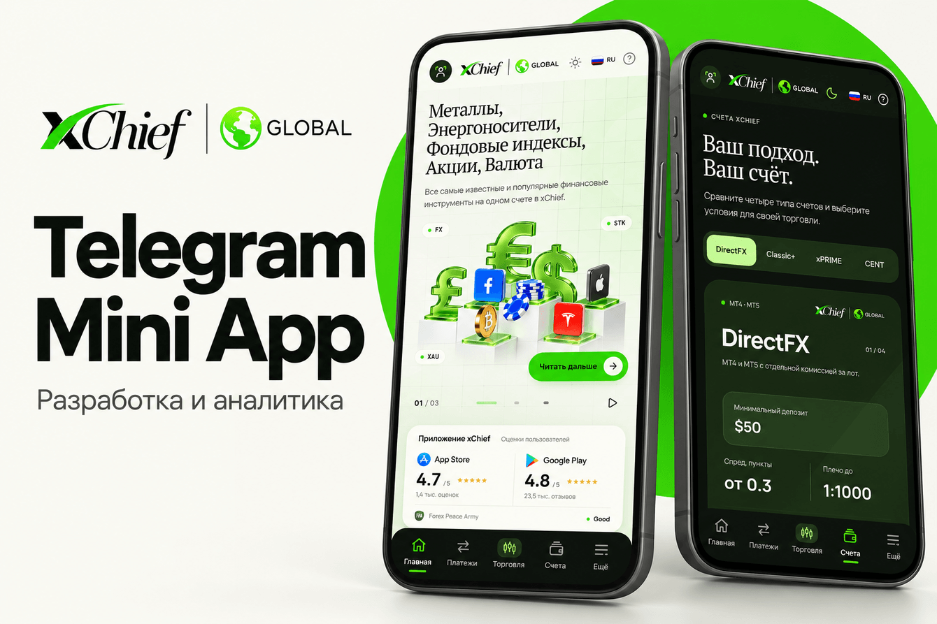 Telegram Mini App для xChief Global с собственной аналитикой