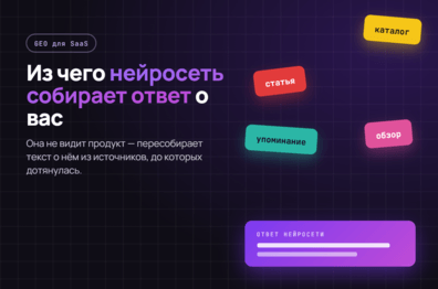 Модель GEO для интернет-сервиса: чек-лист по четырем вкладам