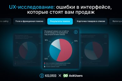 Что не работает в интерфейсах e-commerce — опросили 1000 пользователей