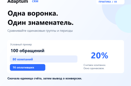 Конверсия выросла? Сначала проверьте, кого вы считаете