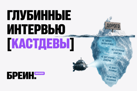 Глубинные интервью с клиентами (кастдевы): зачем они малому и среднему бизнесу