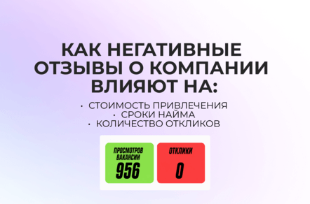 Слабый HR-бренд: как негативные отзывы сотрудников убивают найм и что с этим делать
