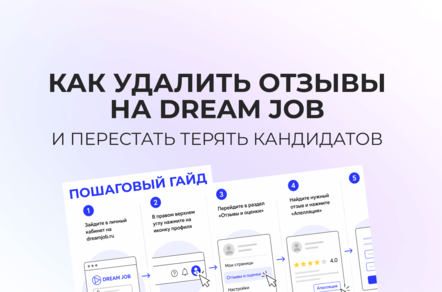 Как удалить отзывы на Dream Job: инструкция для бизнеса
