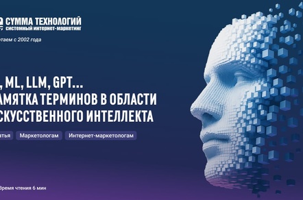 Ландшафт основных терминов в области генеративного AI, их взаимосвз