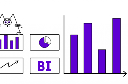 Аналитика продаж в розничных сетях: 6 ключевых и 16 вспомогательных показателей
